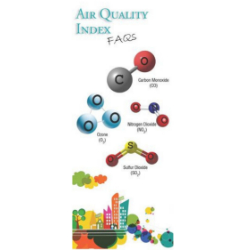 aqi-Max-Quality