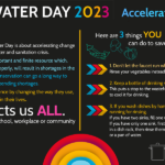 WWD 2023 Slide 1