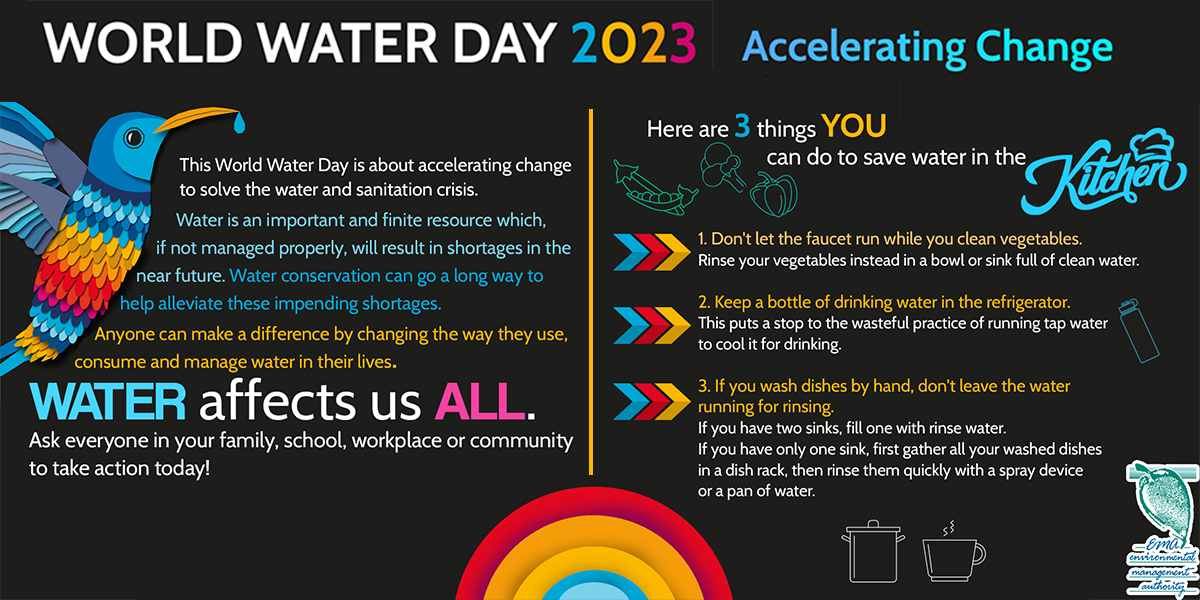 WWD 2023 Slide 1