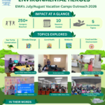 IMPACT AT A GLANCE