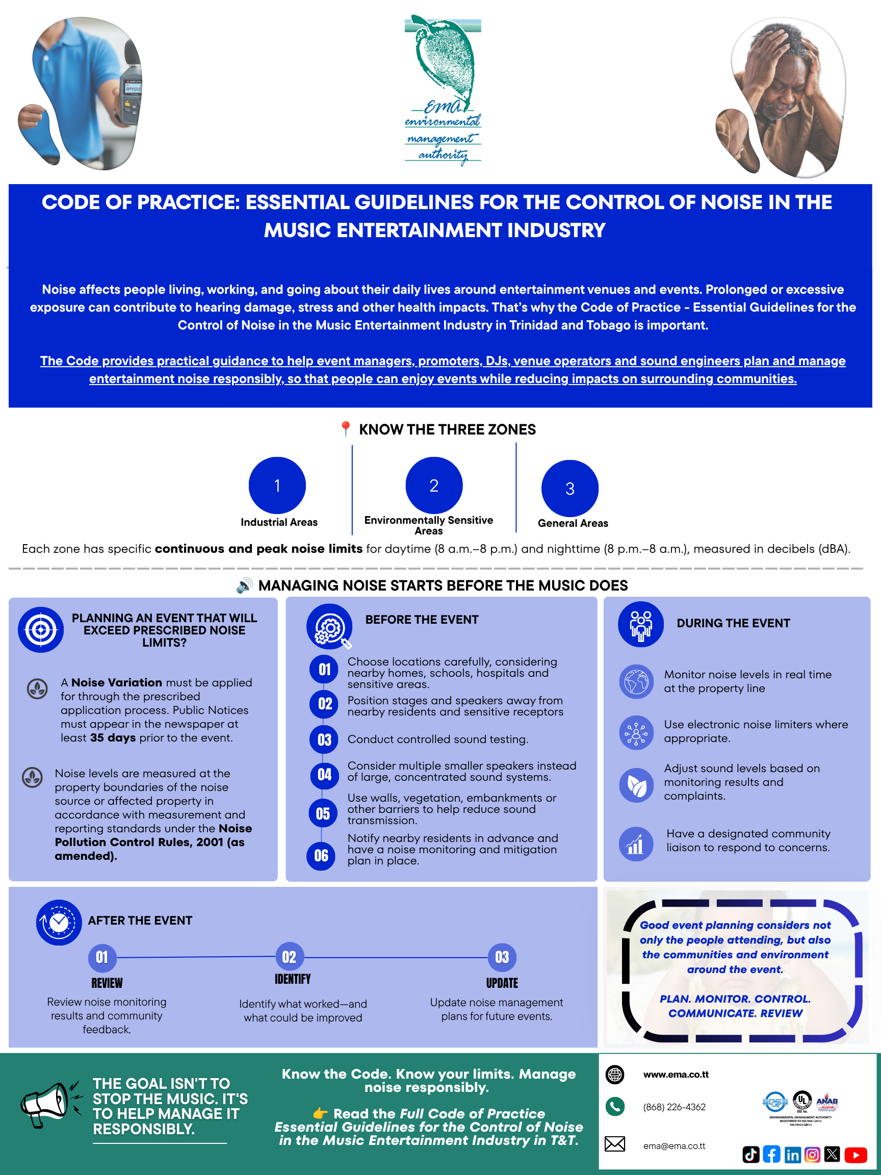 Code of Practice Post (9)